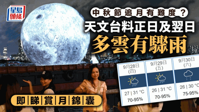 下周五（29日）是中秋节，不少市民会到公园赏月追月。图为早前湾仔的巨型月亮装置。资料图片