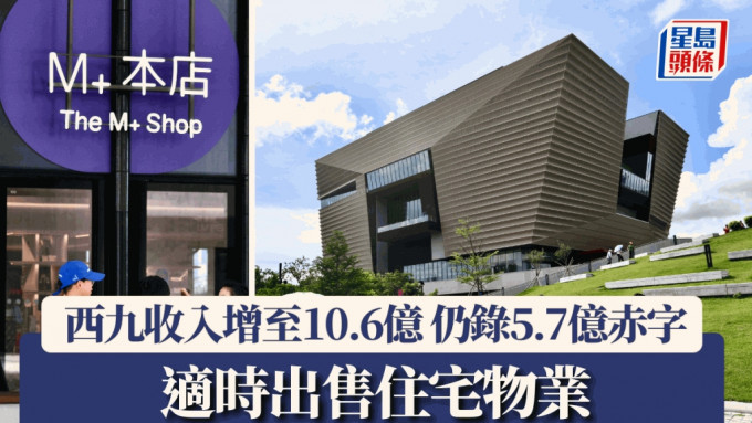 西九管理局收入按年升42% 增至10.6亿元 录5.7亿赤字：控制成本成效显著