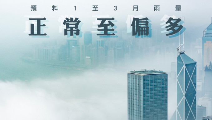 香港1至3月雨量会处于正常至偏多。