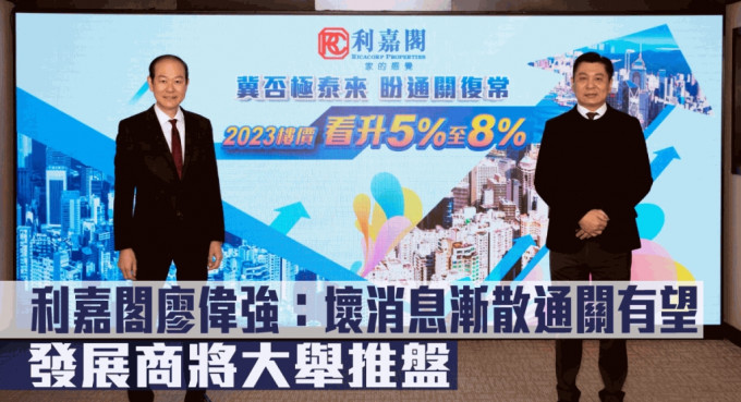 利嘉阁廖伟强指，通关有希望，料明年楼价升幅5%至8%。