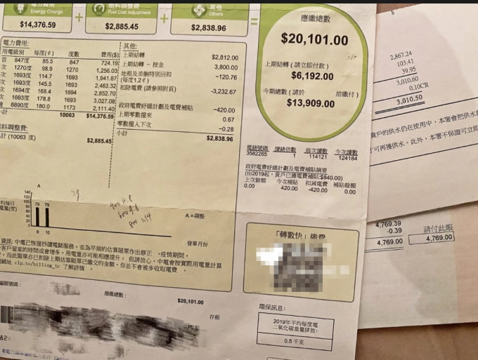有網民張貼一張電費單，寫著該期電費為20,101元。小紅書網民圖片