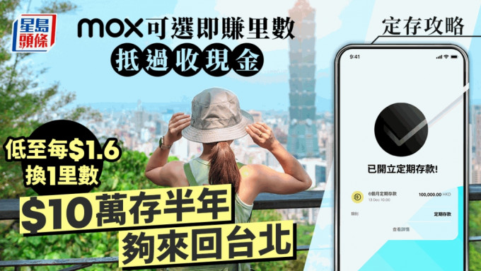 定存攻略｜Mox定存赚里数抵过现金 变相半年5.1厘 10万本金够来回台北