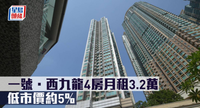 一號．西九龍4房月租3.2萬，低市價約5%。