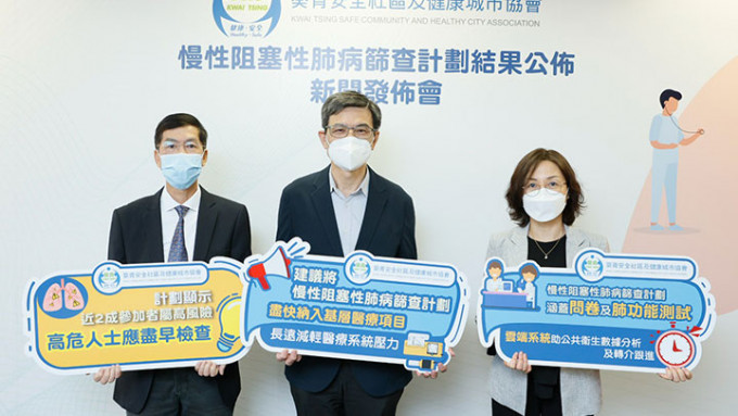 葵青安全社區及健康城市協會促將「慢阻肺病篩查計劃」納基層醫療項目。