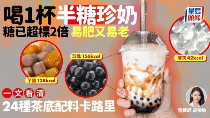 台式饮品卡路里｜常喝半糖珍奶易肥又易老？ 比拼24种茶底配料 推介低卡之选