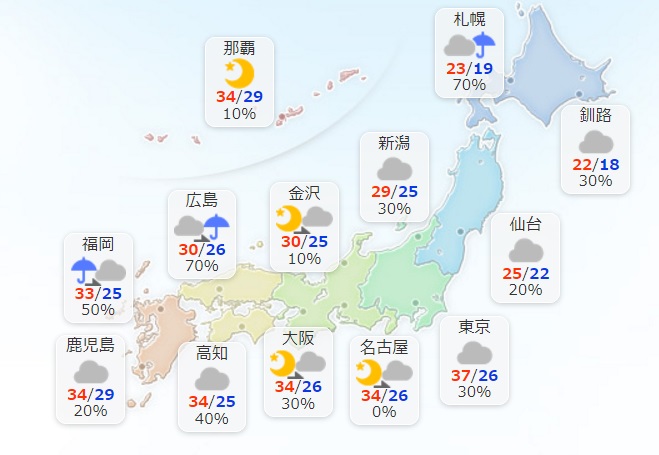 东京气温高达37度。网上图片