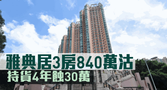 雅典居3房840万沽。