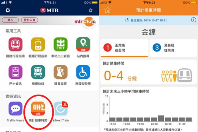 港铁App更新后，新增预计候车时间功能(红圈)。(港铁App截图)