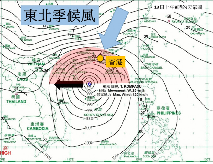 在圆规与东北季候风的共同影响下，华南沿岸及南海北部一带的等压线非常紧密。黑色箭头与红色半圆分别表示圆规的移动方向及其「。危险半圆」。