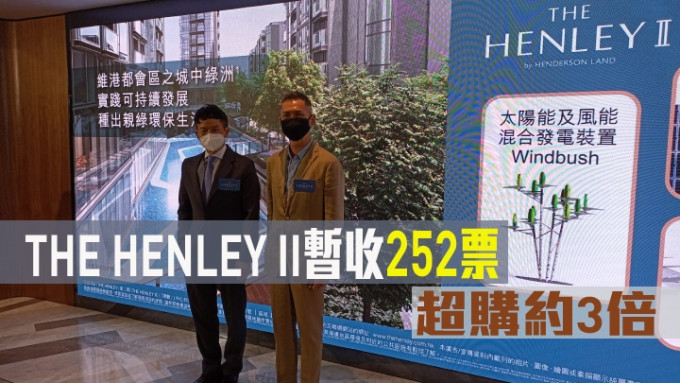 THE HENLEY II暂收252票，超购约3倍。