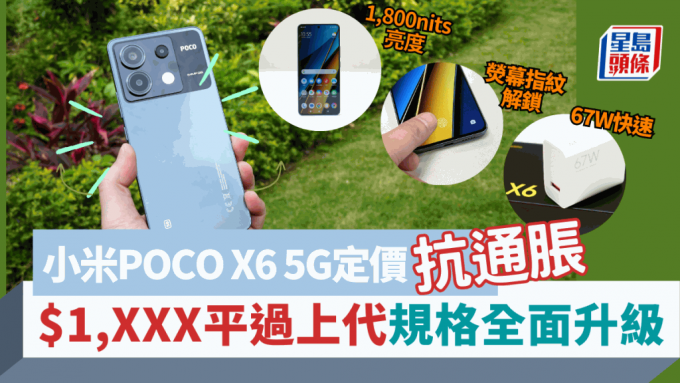 POCO今夜開賣抵玩中階新作X6 5G，定價比上代便宜，效能規格卻全面升級。