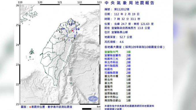 地震在今晨7時32分發生。台灣中央氣象局