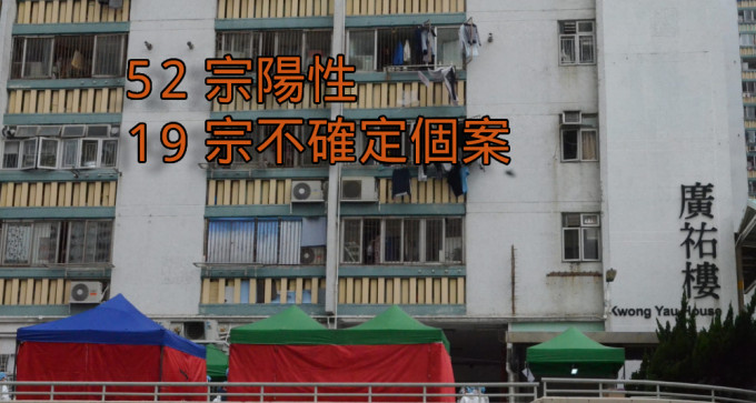 大埔广福邨广佑楼强检发现52宗阳性个案。