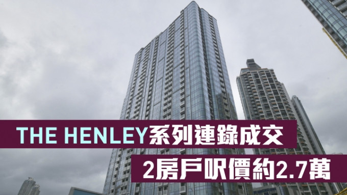THE HENLEY系列今日暂录2宗2房户成交，尺价均约2.7万。
