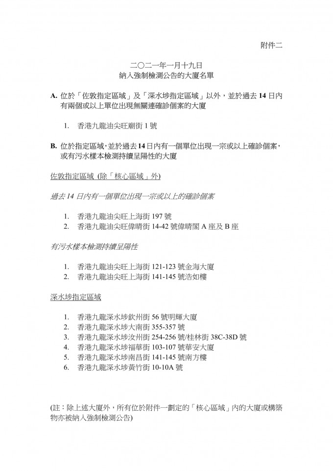 纳入强制检测公告的大厦名单。