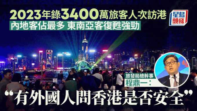 香港旅游发展局公布，2023年全年初步访港旅客数字为3400万。资料图片