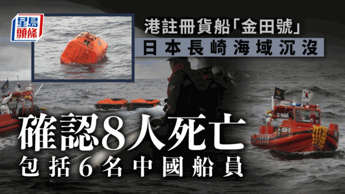 目前已證實「金田號」有8名船員死亡。路透社/ 星島製圖