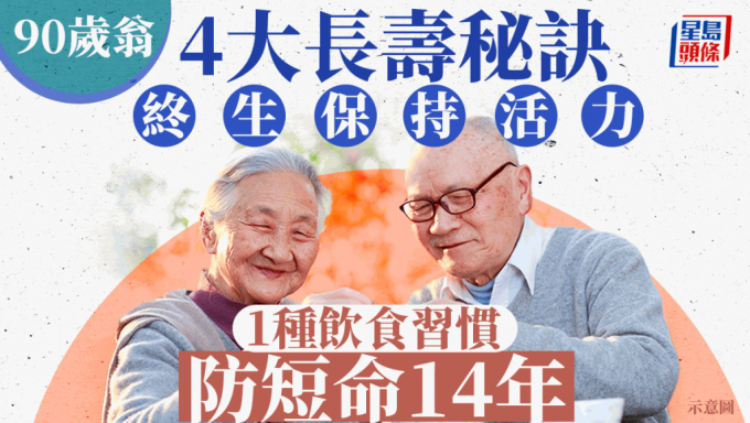 90歲翁公開4大長壽秘訣 1種飲食習慣防短命14年 終生保持活力