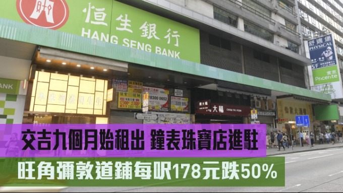 由石鉴辉家族持有的旺角弥敦道「珠宝段」好望角大厦地铺以约35万租出，较旧租金急挫约5成。