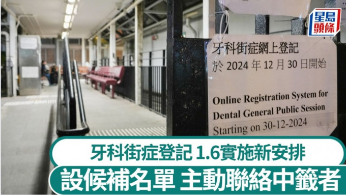 牙科街症︱1.6起臨時實施超額抽籤 引入候補機制 主動聯絡中籤者