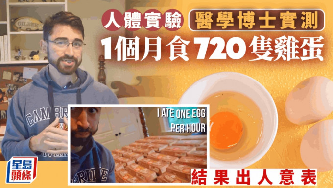 狂食蛋驚膽固醇高？  醫學博士實測1個月吞720隻 驚人成果曝光