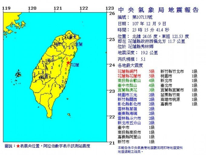 台灣花蓮深夜發生5.1級地震.氣象局