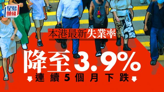 本港最新失業率降至3.9% 。資料圖片