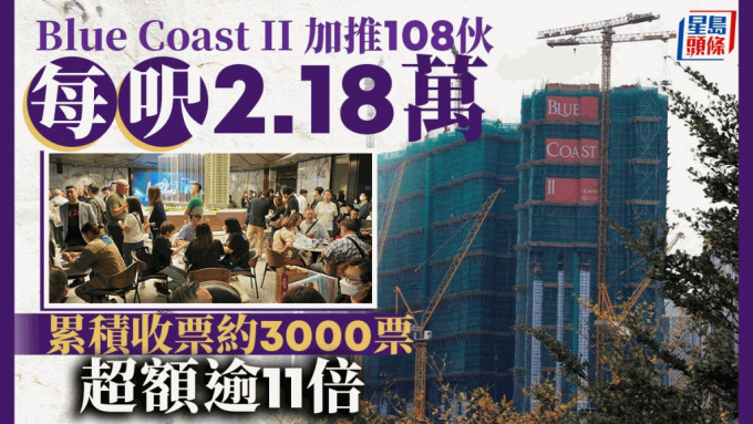 Blue Coast II加推108伙 每呎2.18萬 累積收約3000票 超額逾11倍