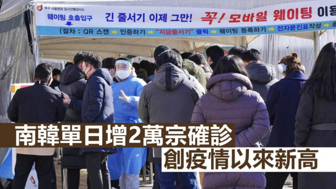 南韩单日新增20,270宗新冠肺炎确诊个案，再创疫情以来新高。AP图片