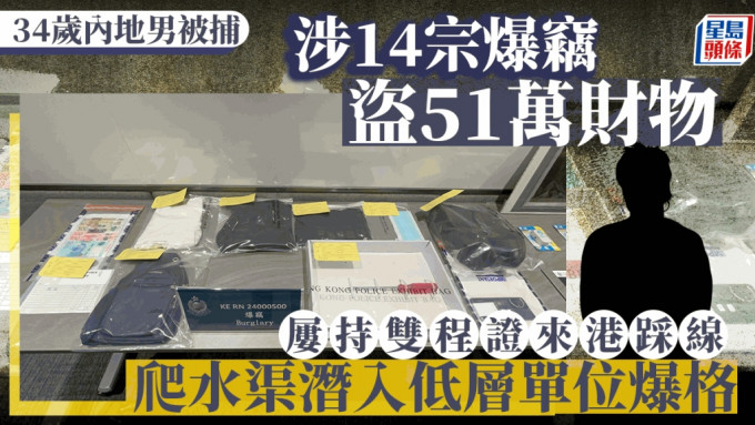 警方拘捕34岁内地男子，涉嫌与本年1月起发生的14宗爆窃案件有关。杨伟亨摄