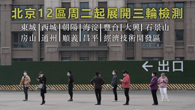 北京12區周二起展開三輪檢測。美聯社資料圖片