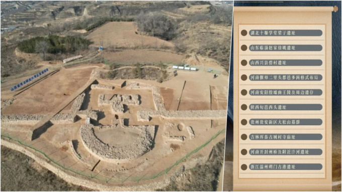 2022年度全國十大考古新發現揭曉。 微博圖