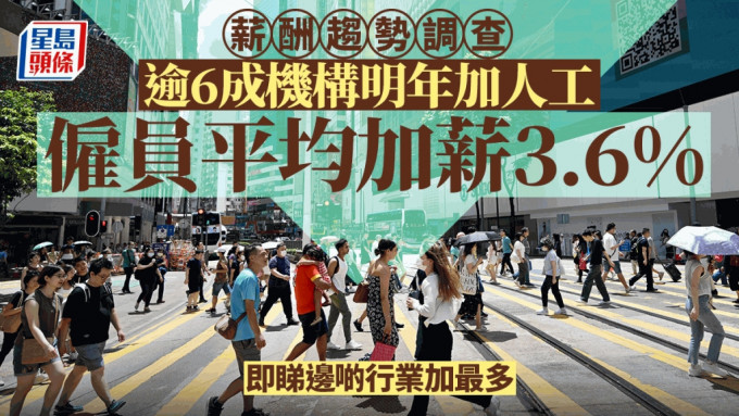 学会预计2025年本港平均加薪幅度为3.6%。资料图片