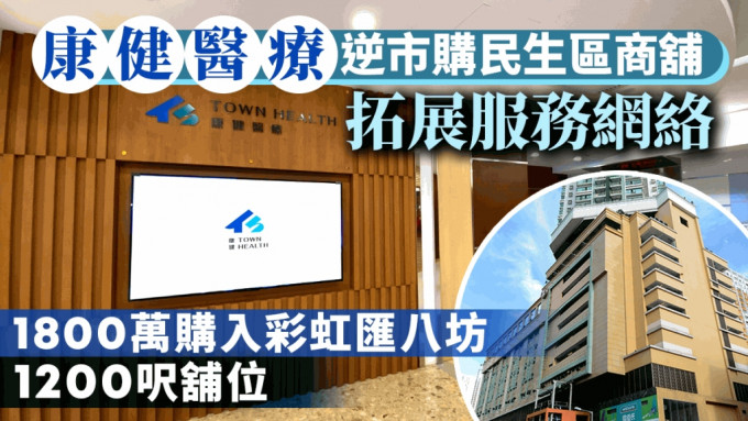 康健醫療拓展服務網絡 逆市購民生區商舖 斥1800萬購舖自用