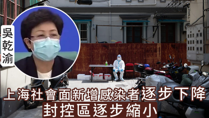 上海社會面新增感染者逐步下降，封控區逐步縮小。