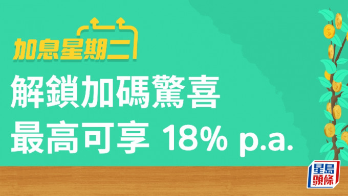 ZA Bank推存款加息券 最高年利率18厘