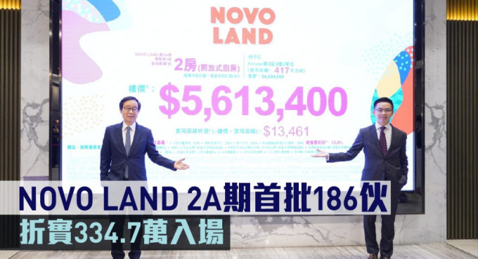 NOVO LAND 2A期入場費334.73萬。