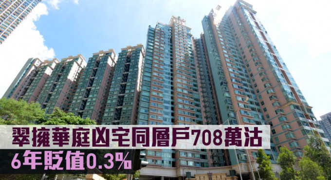 翠拥华庭凶宅同层户708万沽，6年贬值0.3%。