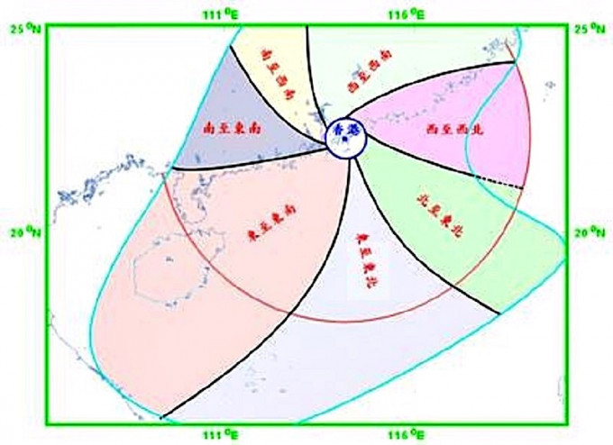 热带气旋集结在特定区域时横澜岛的盛行风向。天文台