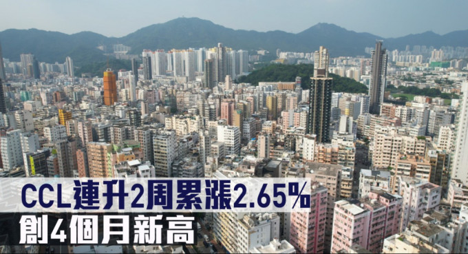 CCL连升2周累涨2.65%。