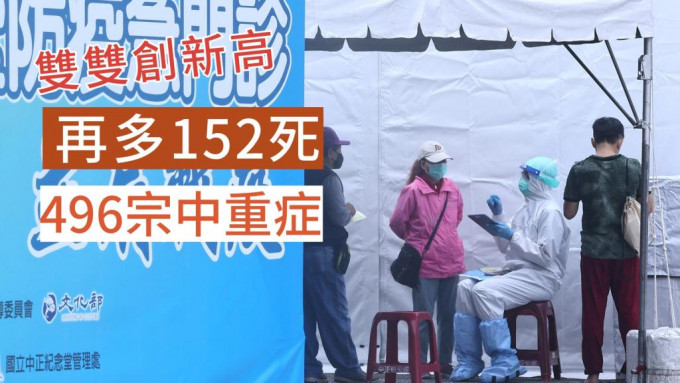 台湾过去一日新增6万8151宗确诊。REUTERS
