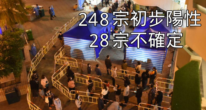 友愛邨愛明樓圍封強檢發現248宗初步陽性個案。（資料圖片）