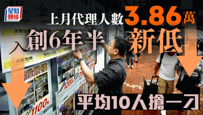 上月代理人数3.86万人 创6年半新低 平均10人争一张单