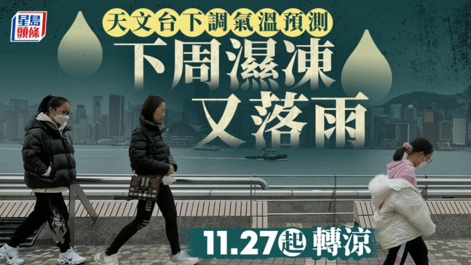 天氣｜東北季候風下周抵港 濕凍又來臨 周四天氣乾燥惟僅得14°C