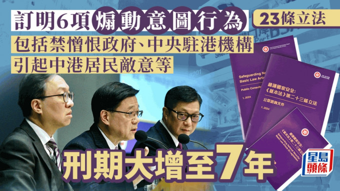 23條立法｜訂6項煽動意圖行為罪 對象擴至中國公民 刑期大增至 7 年