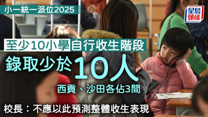 小一统一派位2025｜至少10小学自行收生少于10人 西贡、沙田各占3间