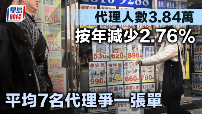 代理人數3.84萬 按年減少2.76% 平均7名代理爭一張單