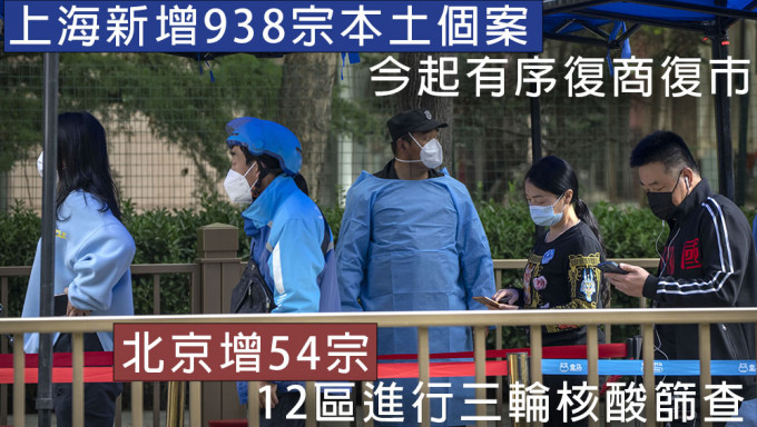 上海新增938宗本土新冠病例，北京增54宗。AP
