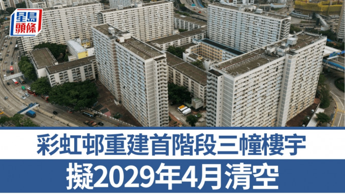 彩虹邨重建第1期2029年清空 涉3楼宇 华富邨第3期清拆提早6年