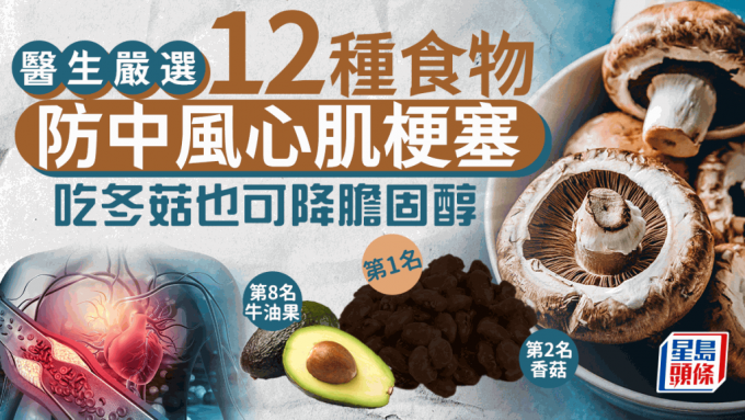 防中風心肌梗塞必吃！醫生嚴選12種最強食物 冬菇排第2有效降膽固醇
